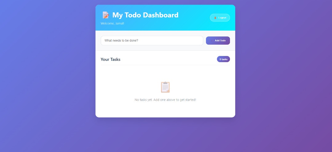 Main Dashboard Overview